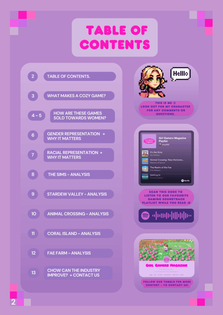 table of contents